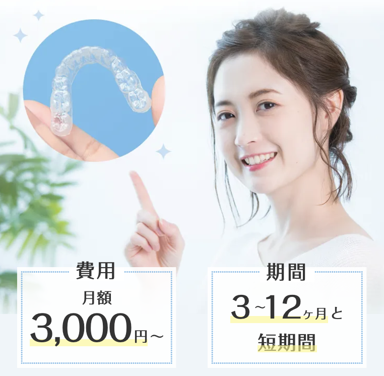 費用