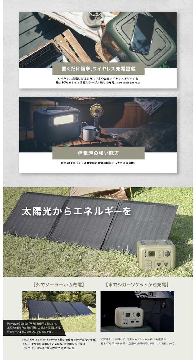 太陽からエネルギー