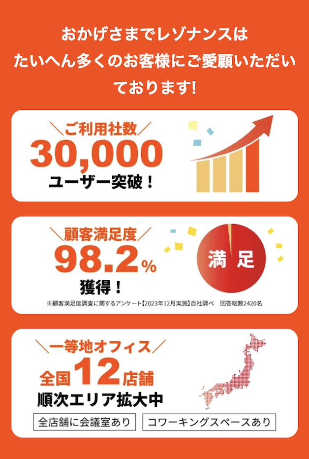 おかげ様で