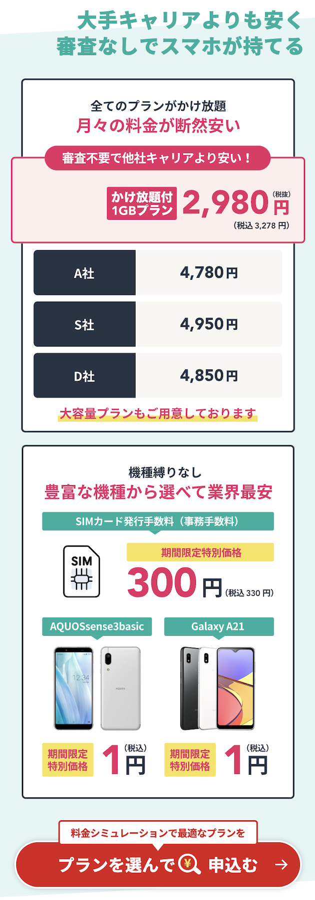 プランの選択
