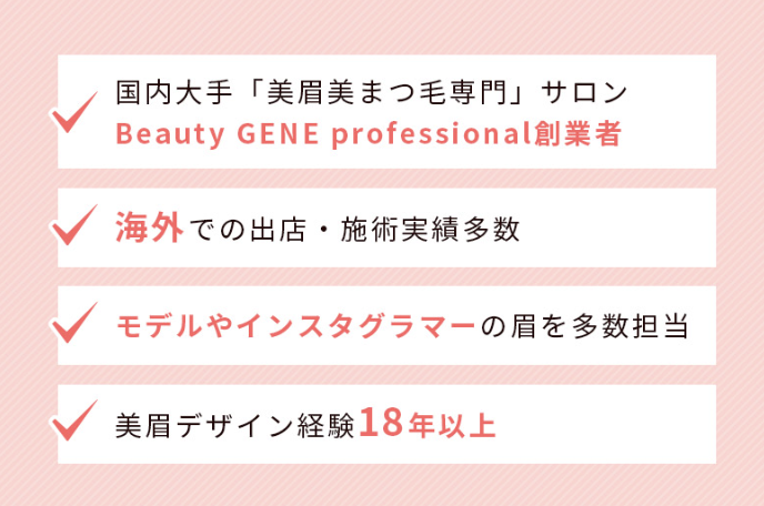 海外進出