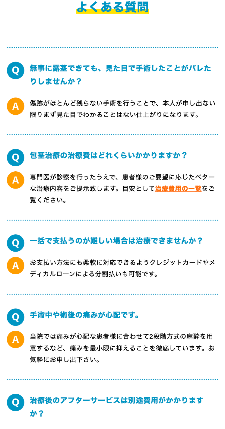 質問