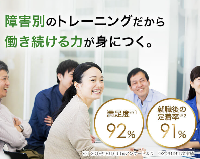 トレーニング