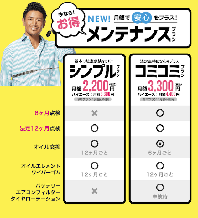 メンテプラン