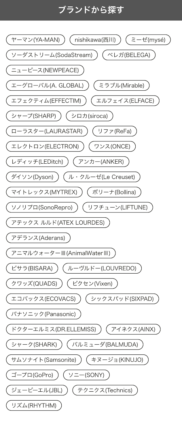 ブランドから