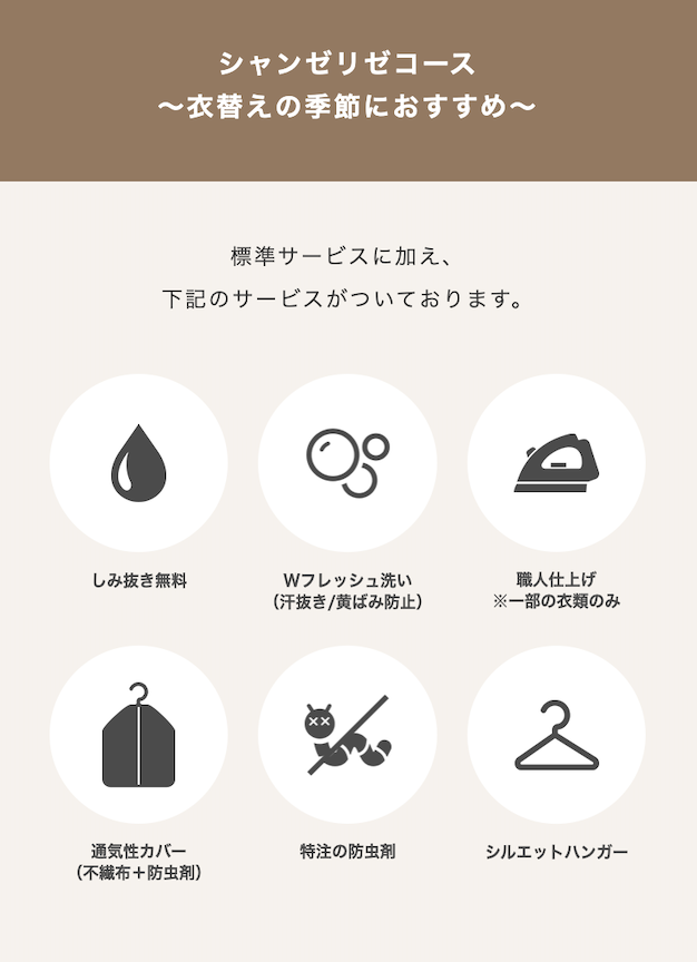 コース４