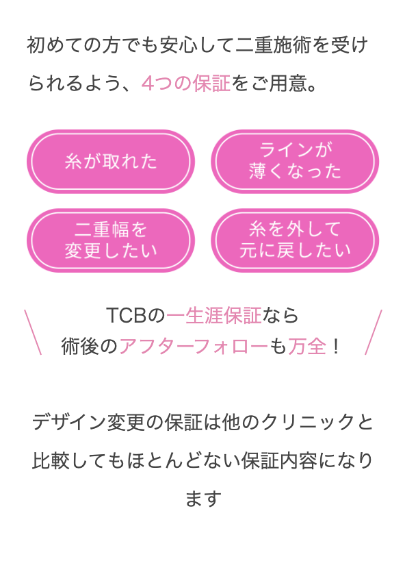 4つの保証