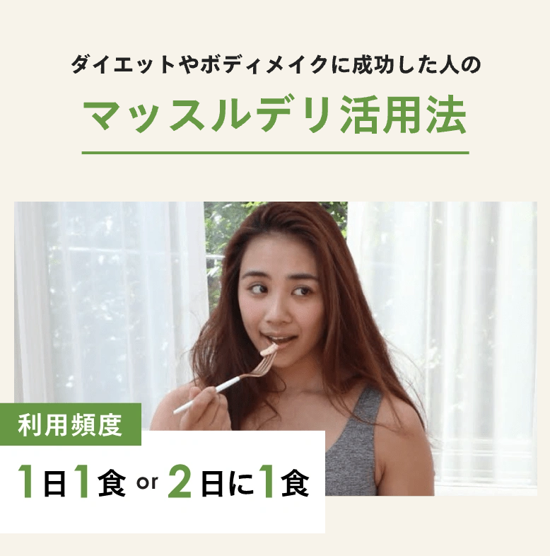 活用１