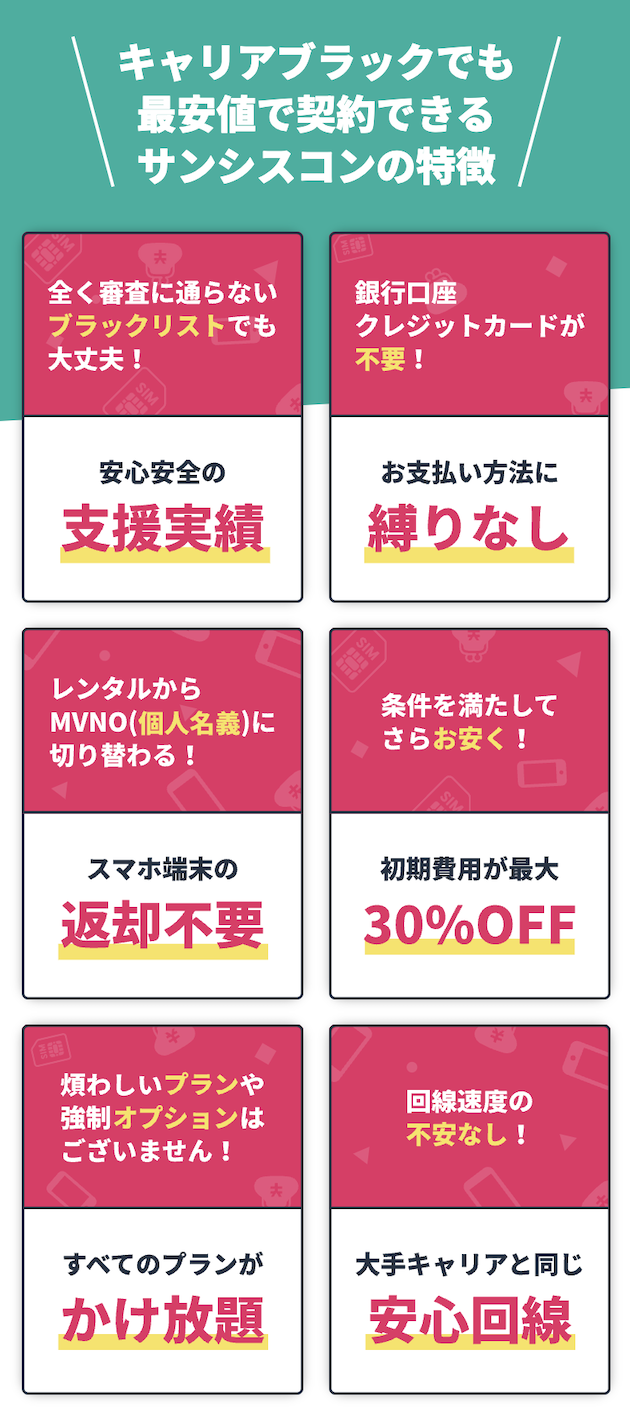 特徴