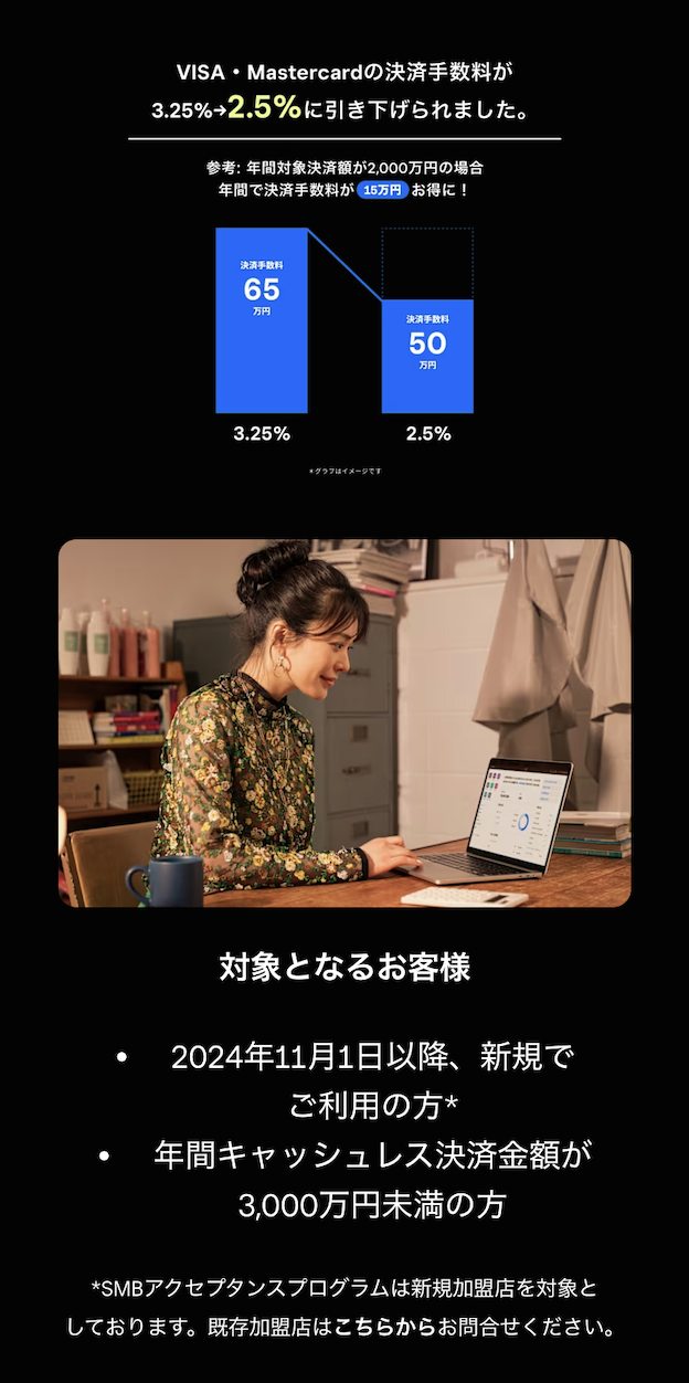 対象