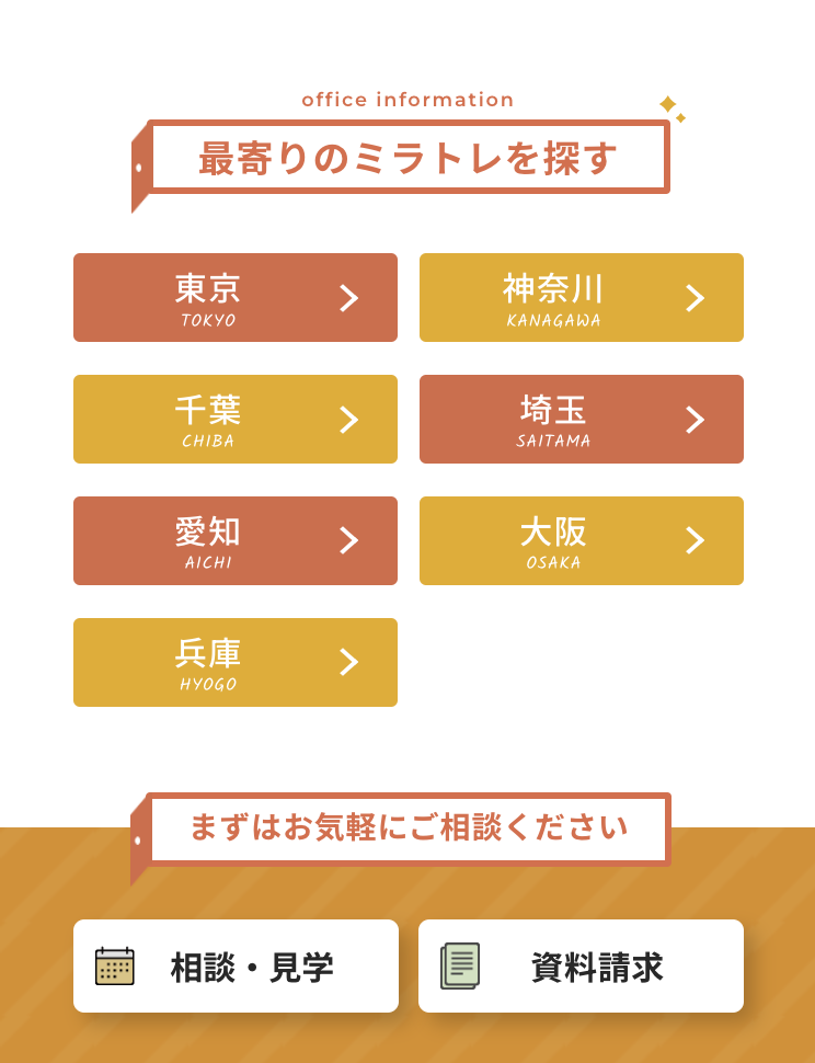 最寄り