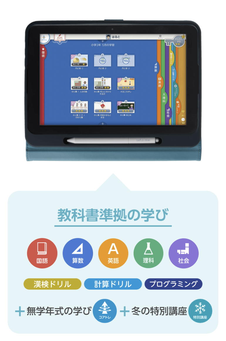 教科書の学び