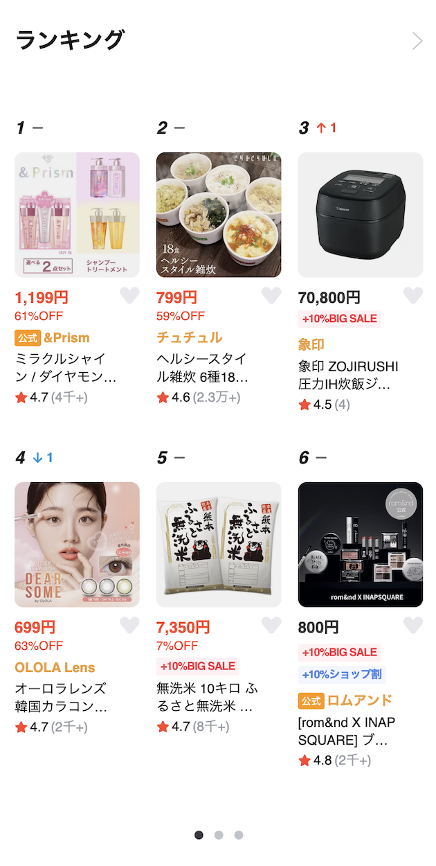 ランキング