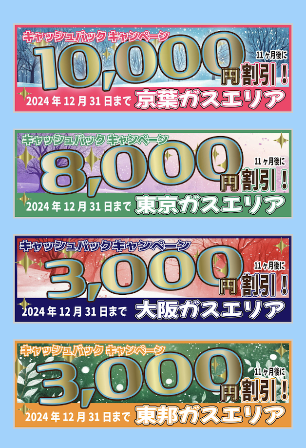 割引