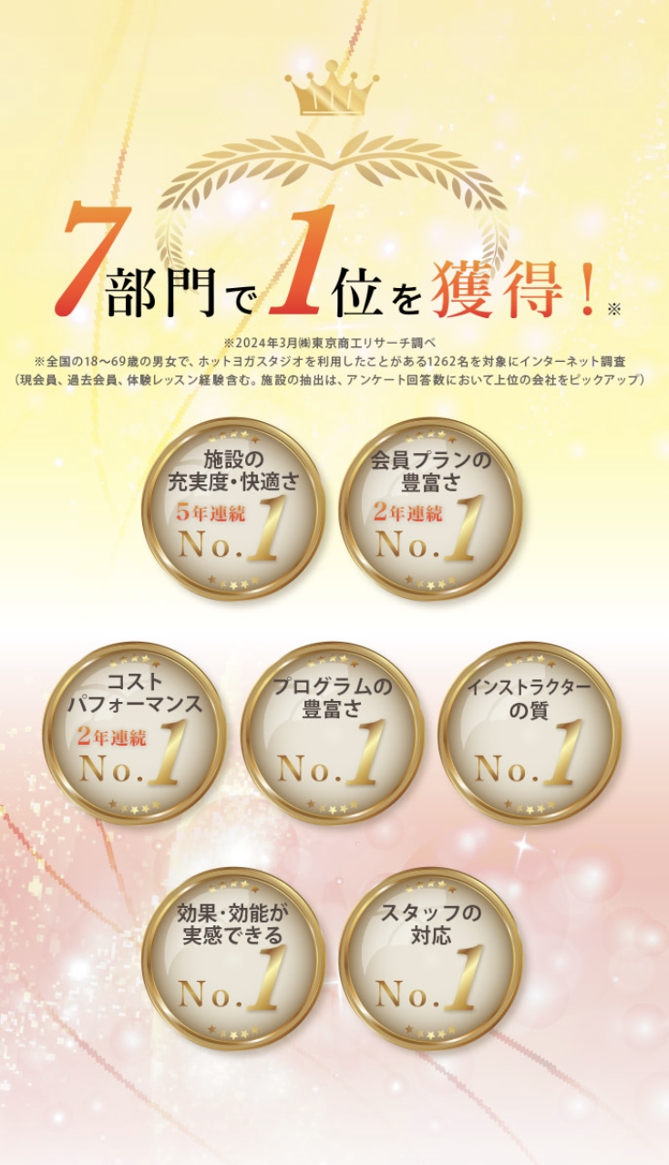 1位獲得