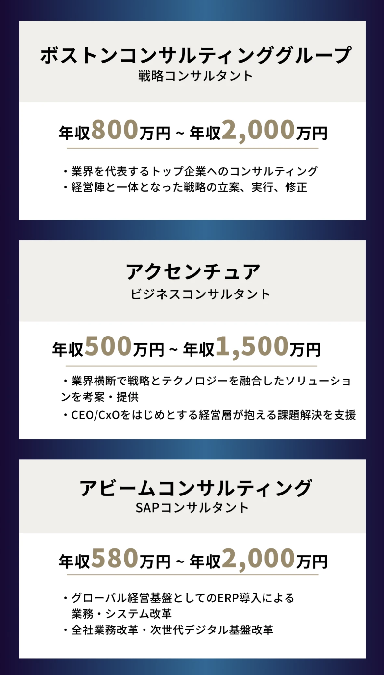 求人例