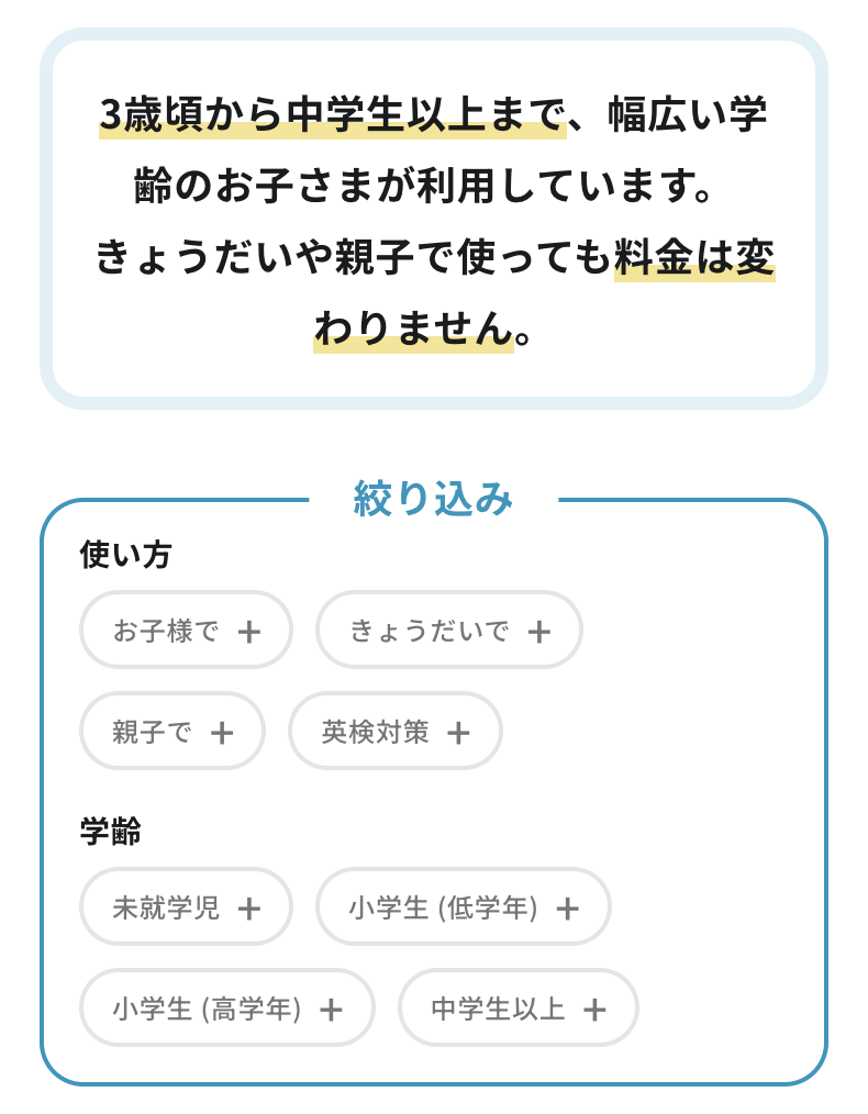 絞り込み