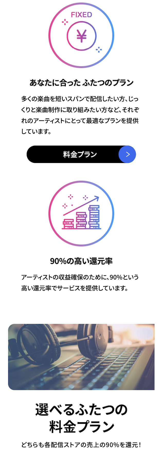 プラン