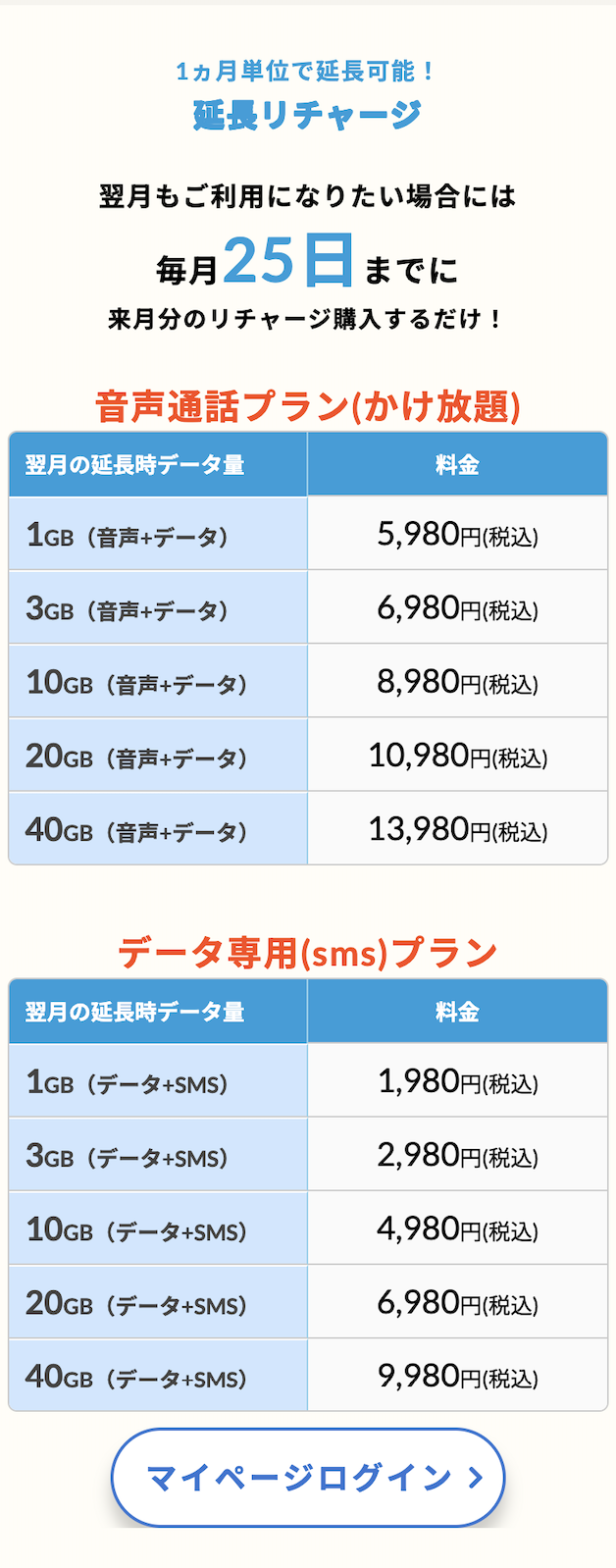 チャージ
