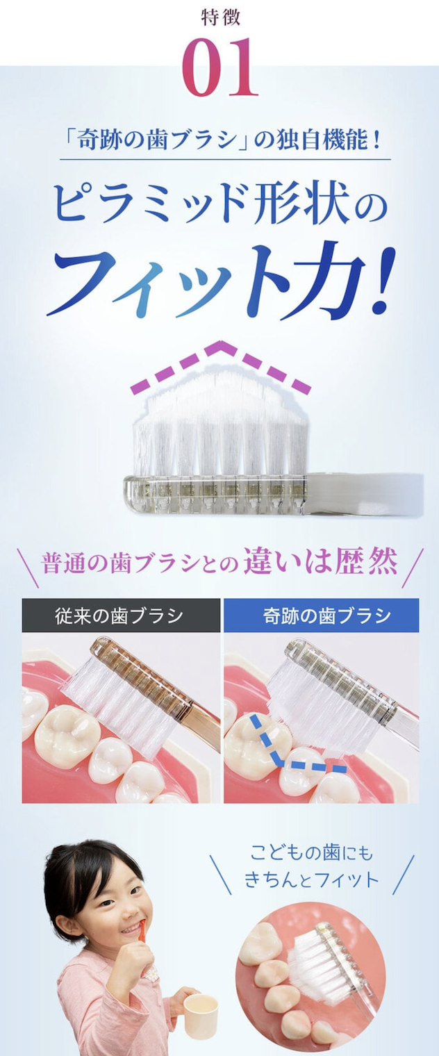 フィット