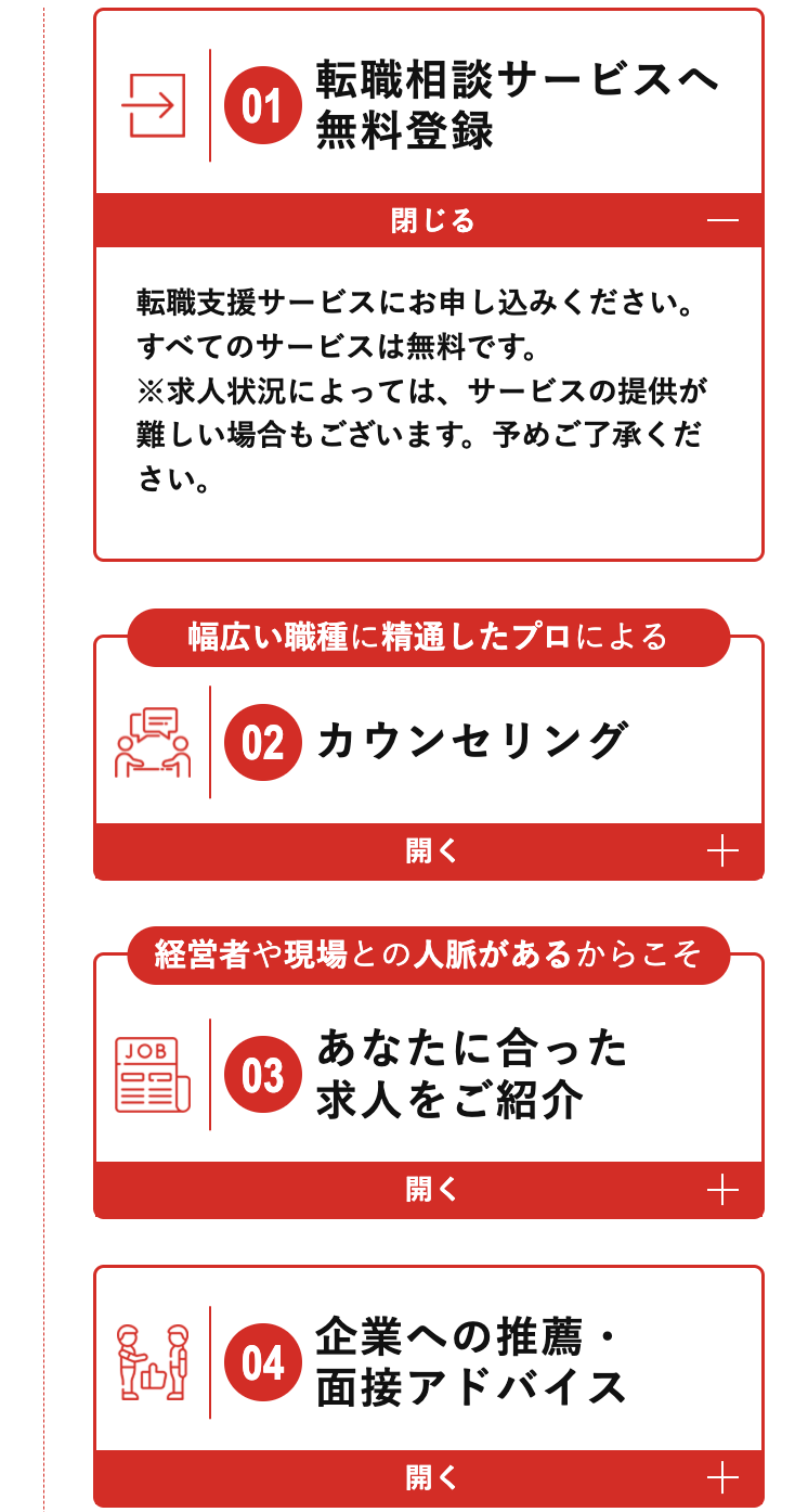 転職相談サービス