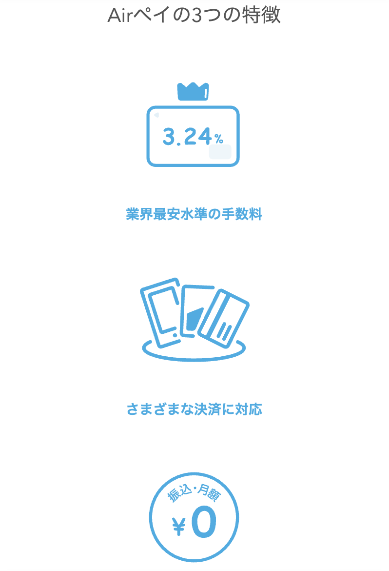 ３つの特徴１