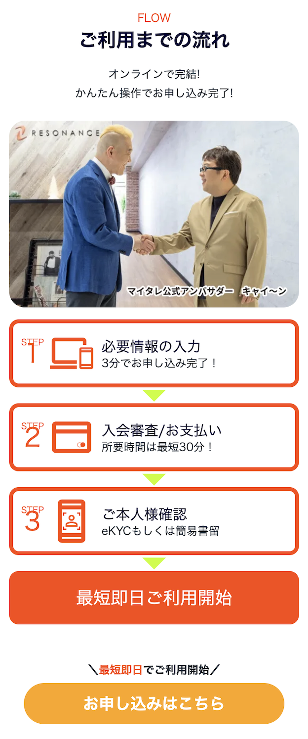 流れ