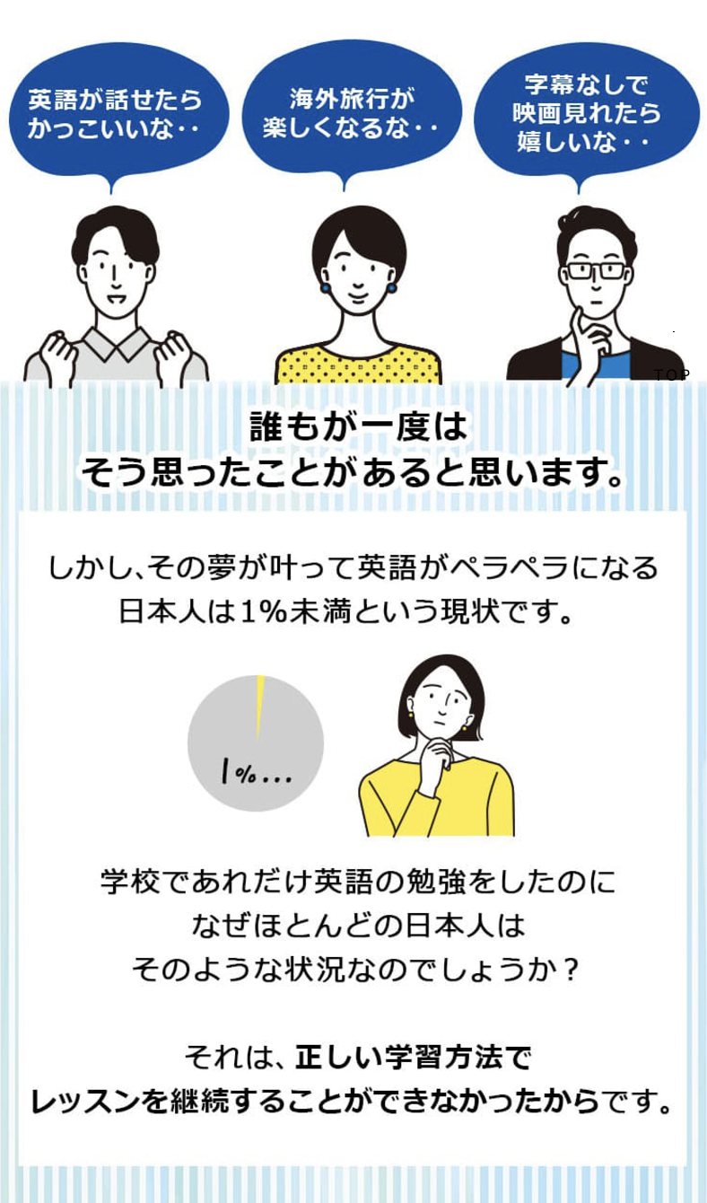 そう思う