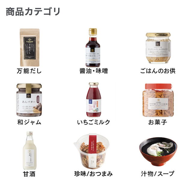 商品カテゴリー