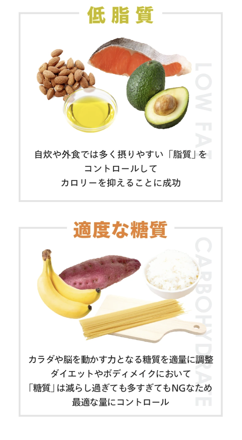 ポイント１の３