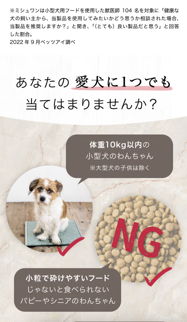 愛犬の悩み1