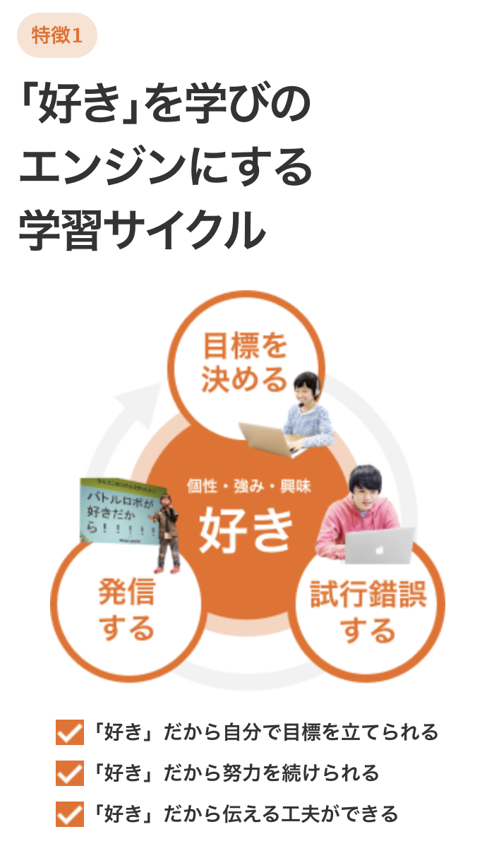 特徴１