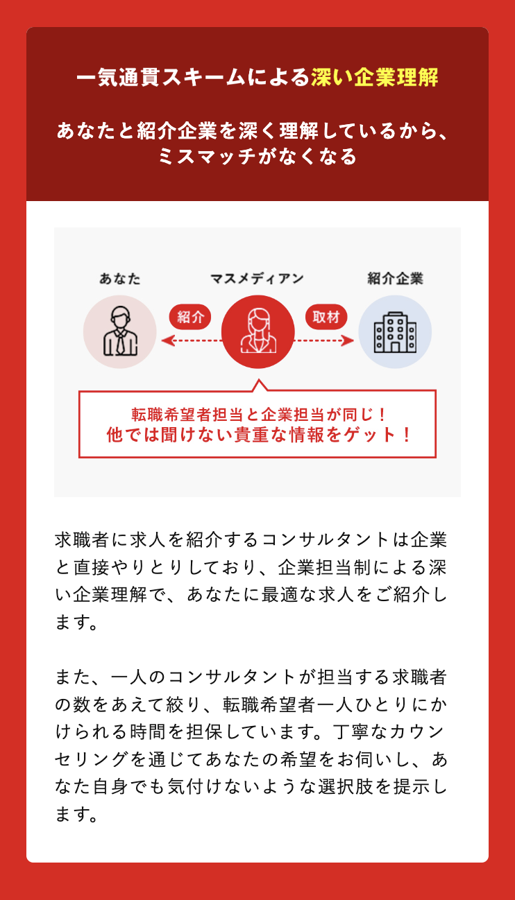 一気通過