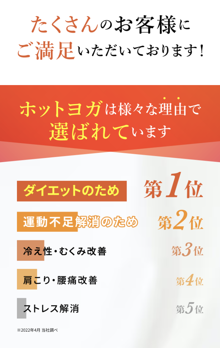 ご満足
