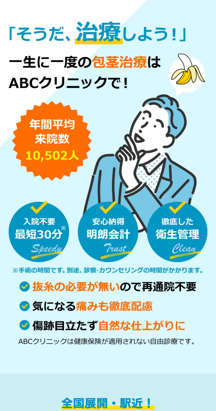 治療しよう
