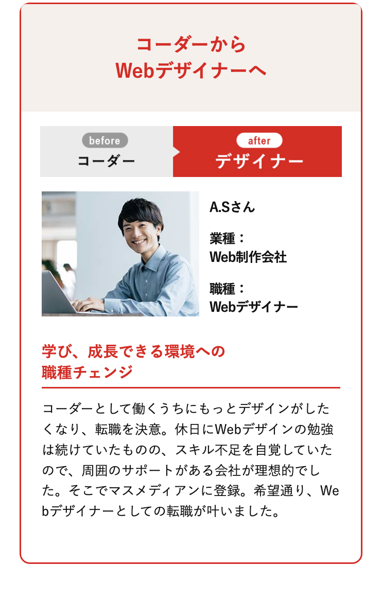コーダーから