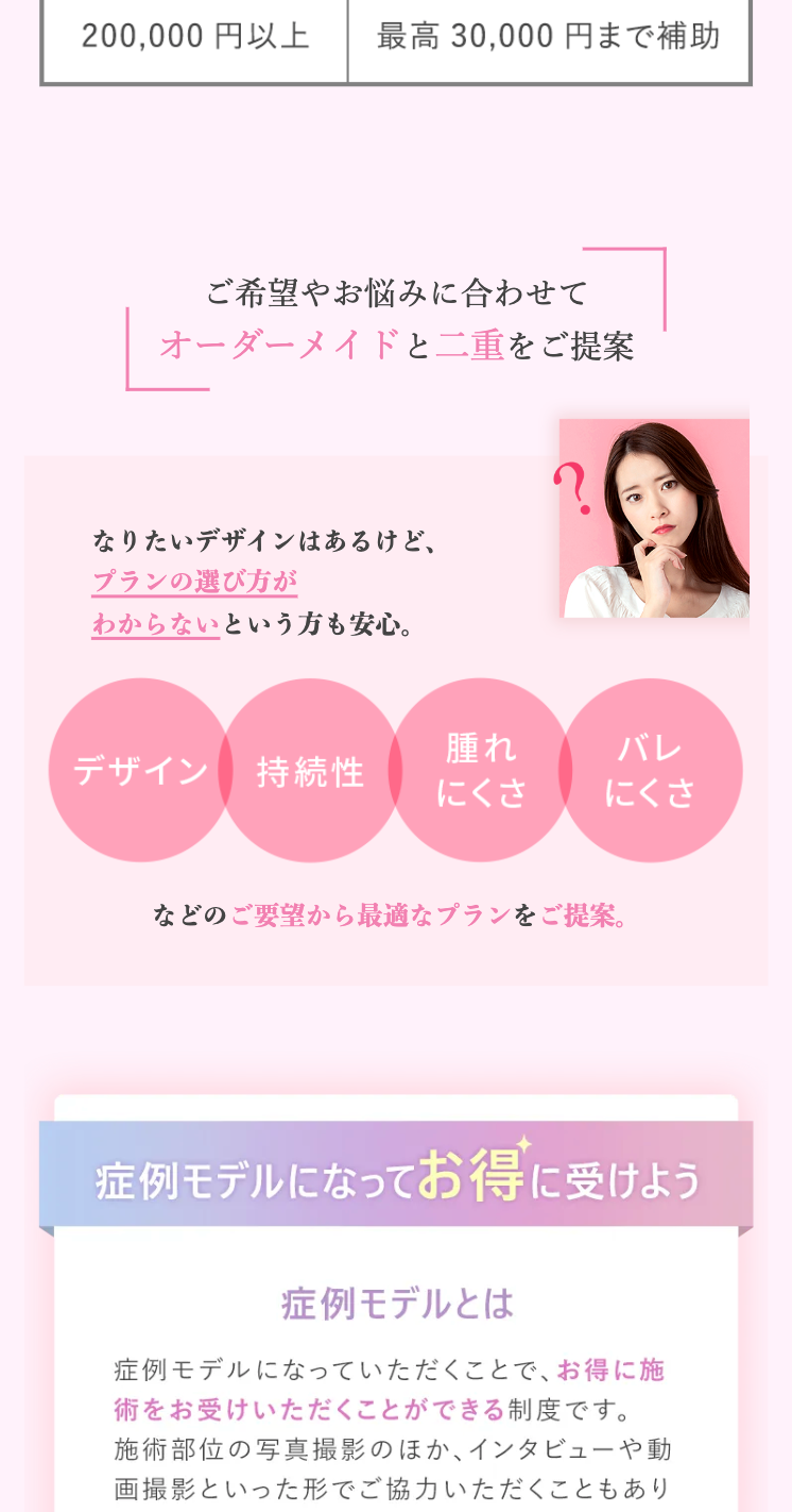 なりたいデザイン