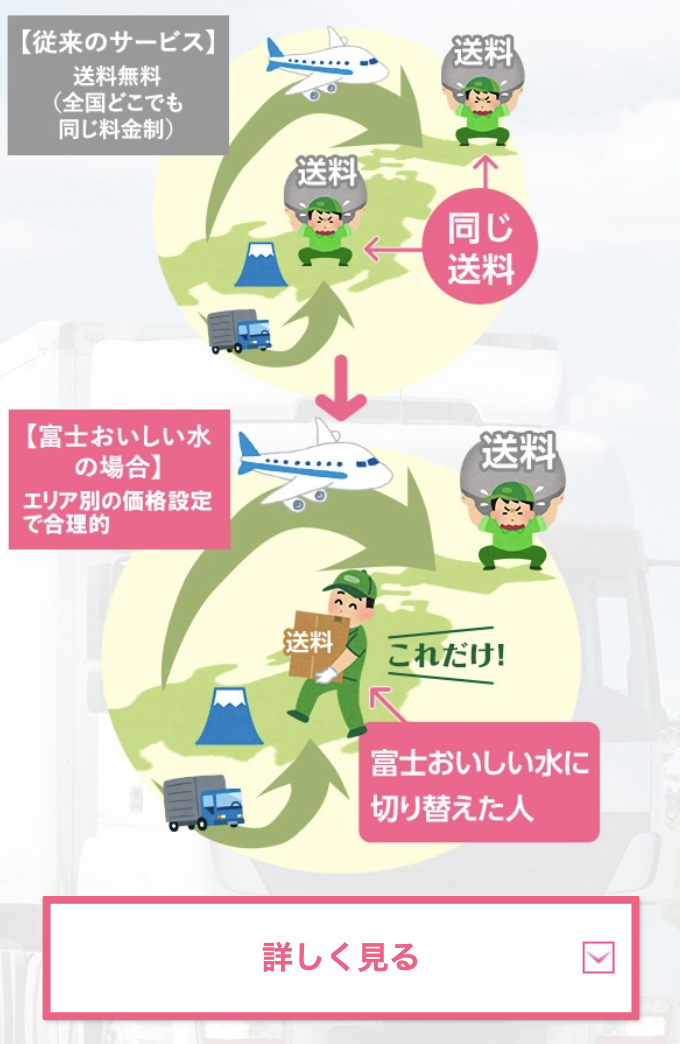 正直お得？
