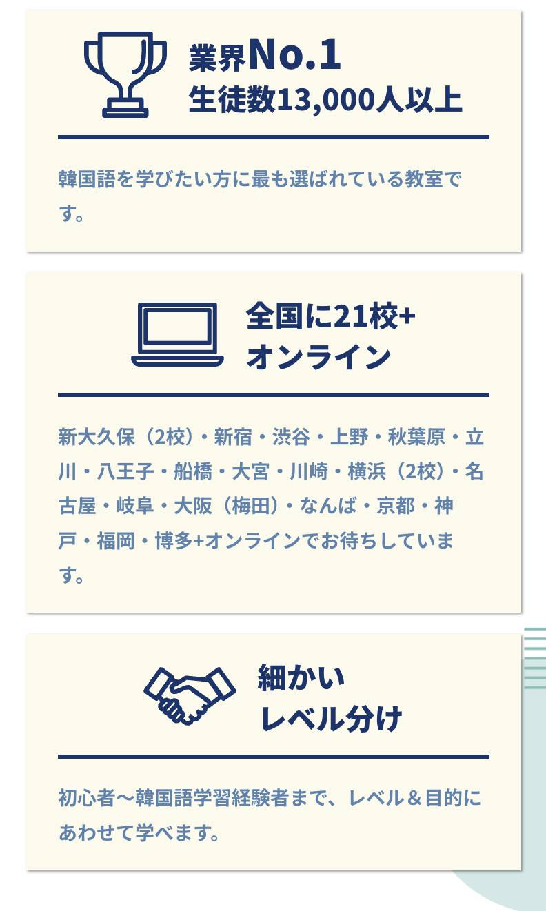 実績