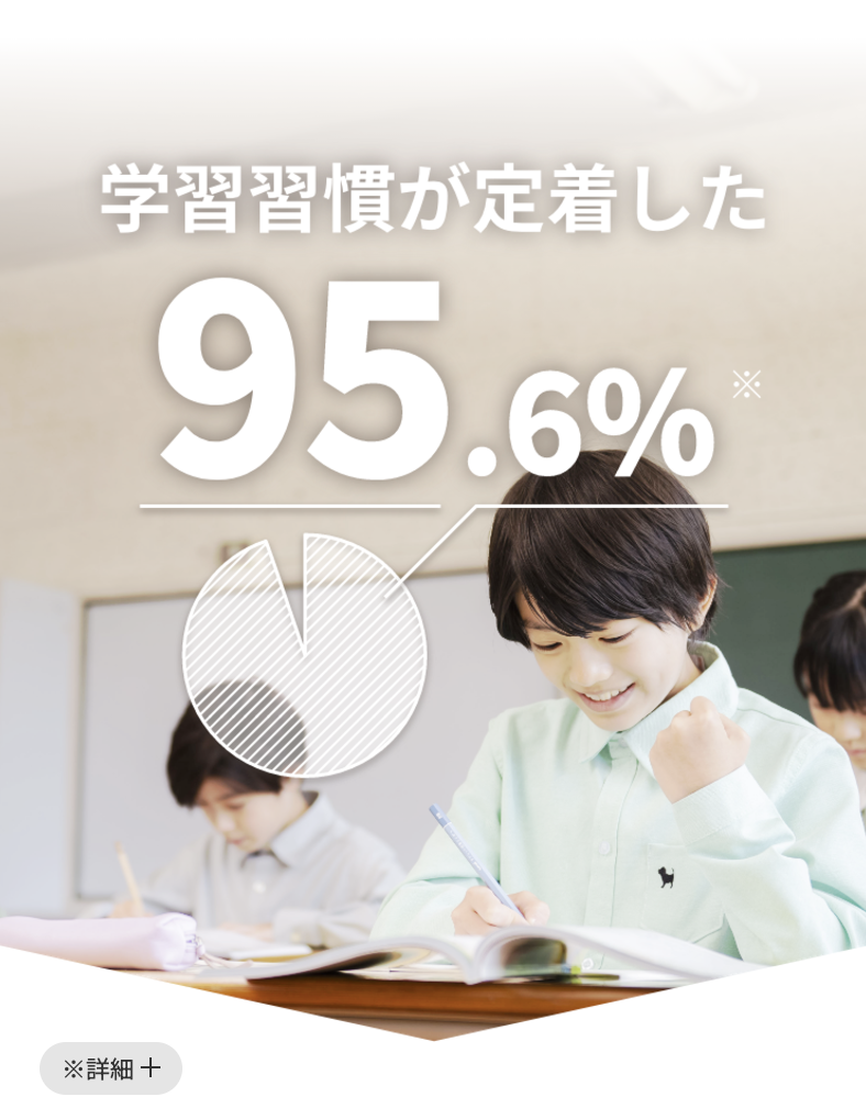 学習習慣