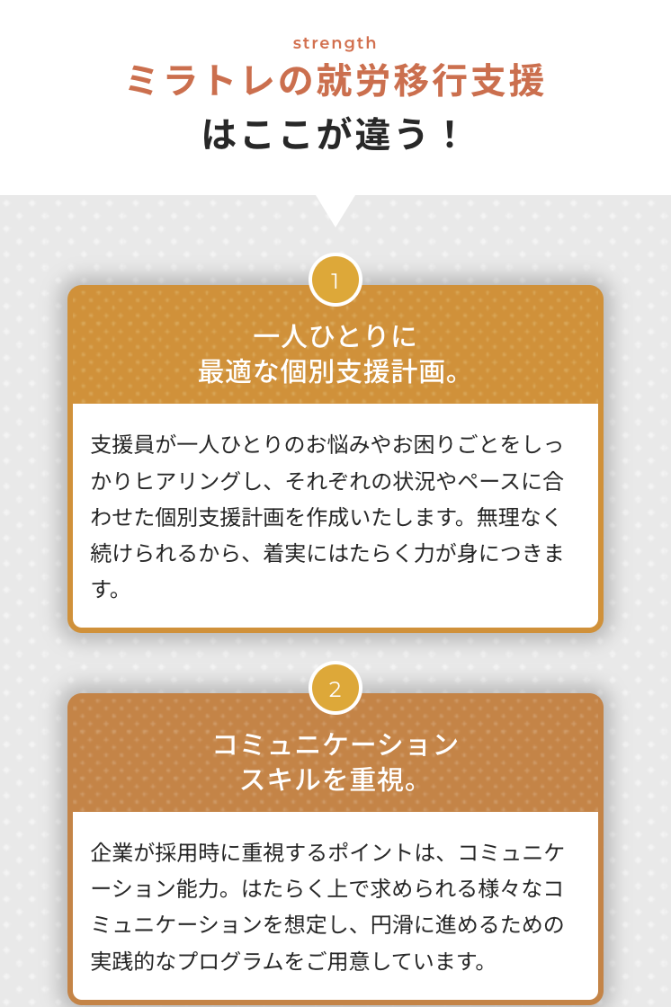 指導計画