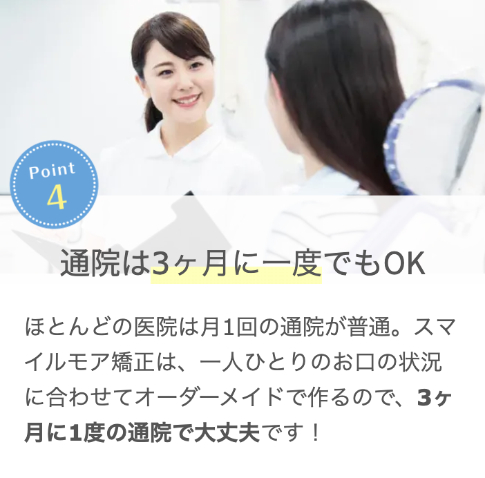 ポイント4