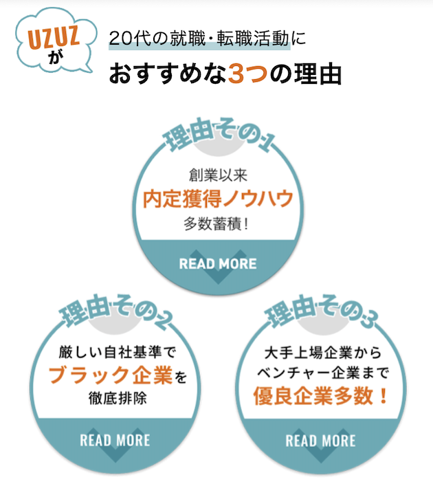 理由