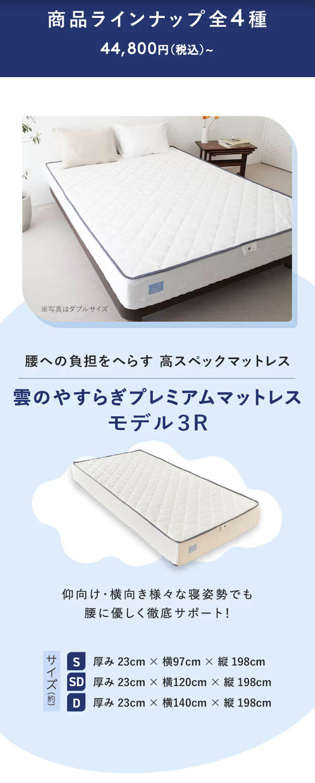 商品ラインナップ