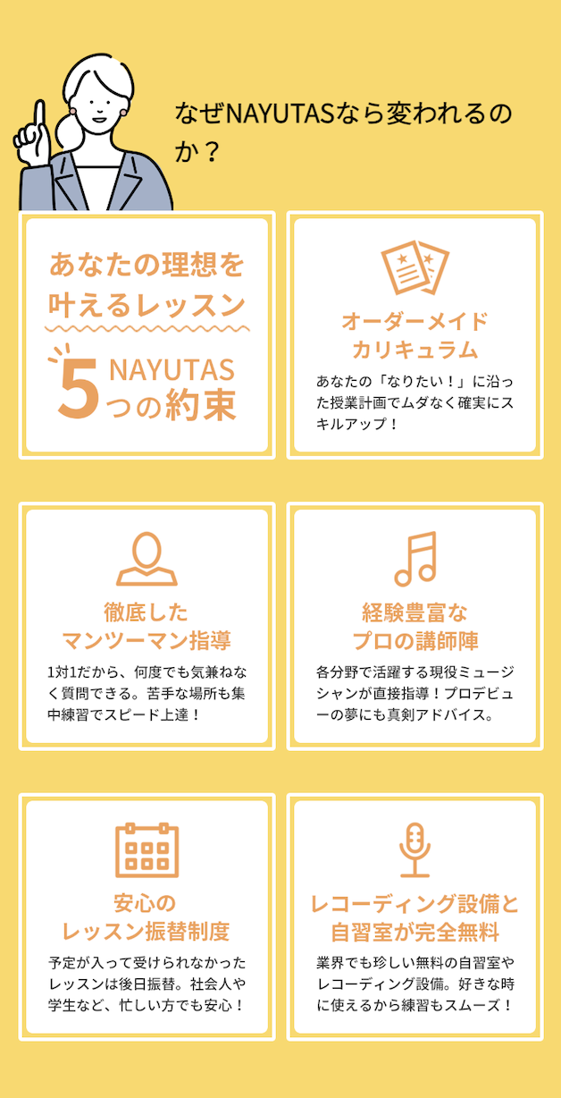 理由
