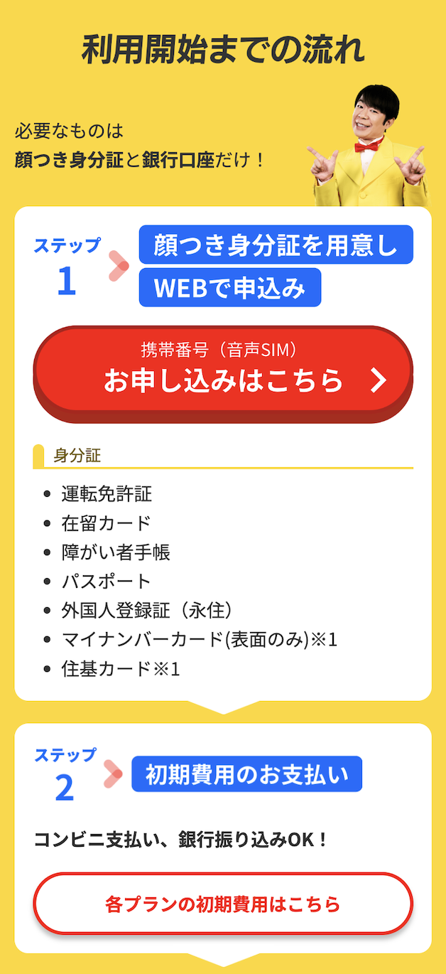 流れ