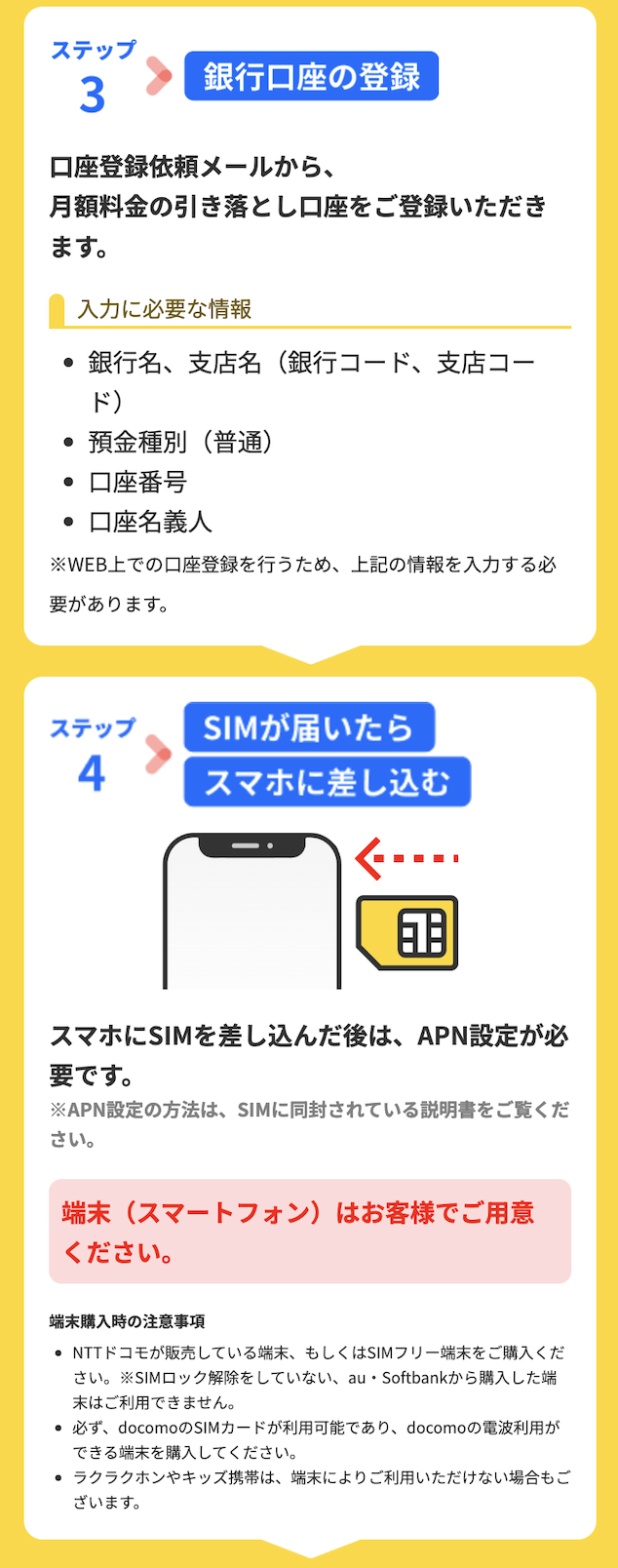 ステップ