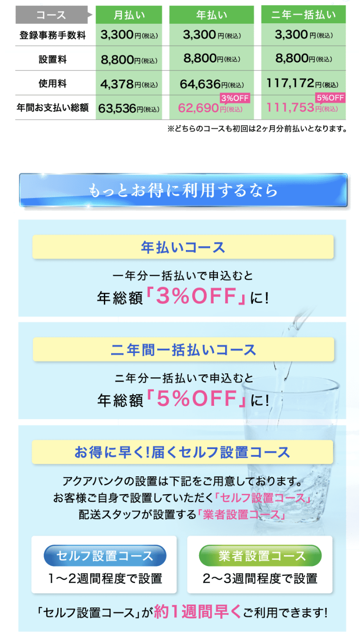 コース選択