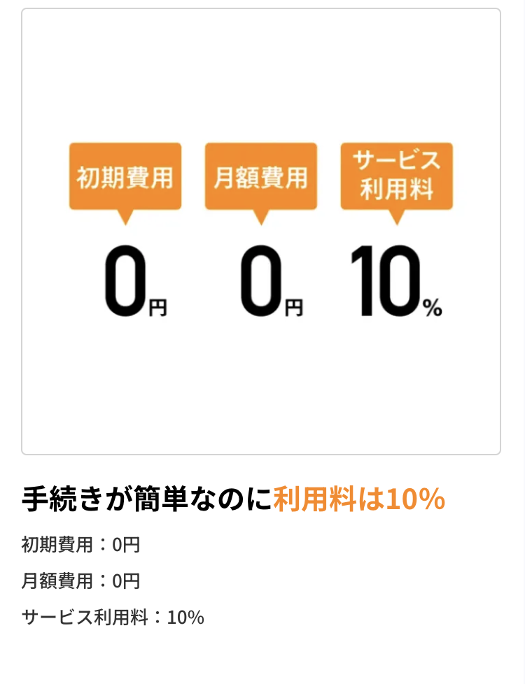 初期費用