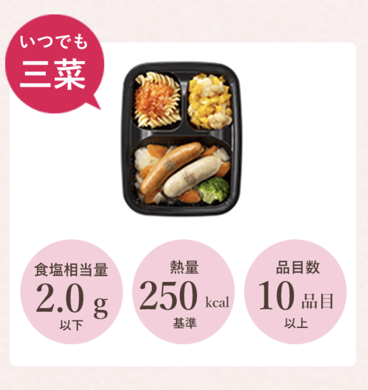 いつでも3菜2